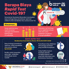 Berapa Biaya Rapid Test Covid 19