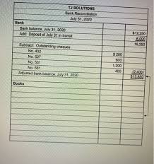 Bank reconciliation is a process that gives the reasons for differences between the bank statement and cash book maintained by a business. Solved Question 3 16 Marks Bank Reconciliations Reconci Chegg Com
