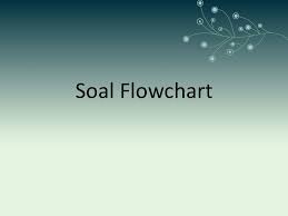 Dimana dalam pembahasan tersebut kamu akan diperkanalkan mengenai sebuah transaksi kemudian. Soal Flowchart Ppt Download