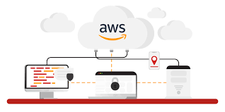 Aws pricing calculator lets you explore aws services, and create an estimate for the cost of your use cases on aws. What Is Aws Definition Training And More Allcode