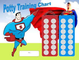 Spiderman Potty Training Chart