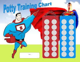 spiderman potty training chart