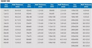 alibaba express china ms square pipe mild steel tube weight chart buy mild steel square pipe weight hollow steel box section galvanized square pipe