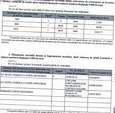 Deci pana la 1 martie avem o solutie, a declarat. Dragnea De Unde ScoÅ£i 7 500 000 Bombonica Nevasta Vicepremierului Este Datoare La Stat O Avere Libertatea