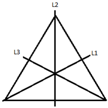How Many Lines Of Symmetry Are There In An Isosceles Triangle?
