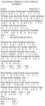 Not Angka Lagu Anugerah Terindah Yang Pernah Kumiliki Sheila On 7 Dan Not Pianika Anugerah Terindah Yang Pernah Kumiliki Sheila On 7 Pianika Lagu Not Musik