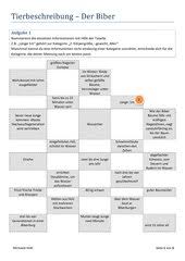 Die links gehen immer nur auf seiten, die den lehrern vorbehalten sind. Deutsch Arbeitsmaterialien Tier 4teachers De