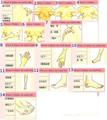 Through the years, all manner of approaches had been tried to increase breast size. Pin On Breast Enlargement Methods