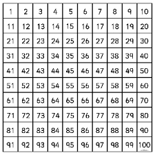 Ideal bank of ideas/resources if you are a childminder, preschool/nursery practitioner, early years teacher or parent of a young child. Free Hundred Square Grid Printables And Teaching Resources Sparklebox