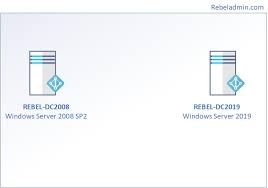 Active Directory Migration From Windows Server 2008 To 2019