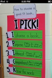 Many Students Are Never Sure How To Choose A Book That Is Just Right For Them This Poster Will Help Studen Reading Classroom Teaching Reading Just Right Books