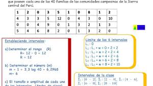 Estadistica Tablas De Frecuencias Histograma Poligono De Frecuencias Medidas De Centralizacion Y Desviacion Estadistica Poligono Medidas De