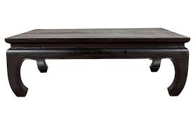 Your thai coffee stock images are ready. High Low Furnishings Sources And Secrets Revealed Coffee Table Antique Coffee Tables Coffee Table Vintage