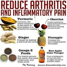 Pin On Healthy Habits