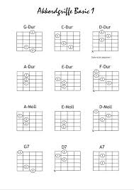 Spaces Of Reflection Grund Akkorde Fur Gitarre Gitarren Akkorde Gitarre Gitarre Lieder Vergessen sie nicht die stimmung der gitarre, damit die. spaces of reflection grund akkorde
