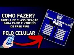 A lbff (liga brasileira de free fire) começou em 23 de janeiro de 2021. Como Fazer Tabela De Classificacao De Campeonato Xtreino Pelo Celular Free Fire 2020 Classificacao Serie B