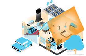 Elektrik enerjisi tasarrufu hem aile, işyeri bütçesi ve giderleri açısından, hem elektrik enerjisi üretim yatırımları yapan ülkemiz ekonomisi açısından, hem de doğa ve çevrenin korunması açısından oldukça önemlidir. Evde Tasarruf Onerileri Evim