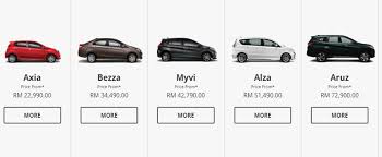 Jika anda berhasrat untuk miliki kereta perodua baru inilah masanya! Harga Smart Tv Semahal Harga Kereta Perodua