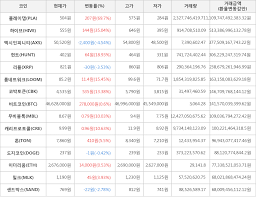 May 22, 2021 · 연말까지 비트코인 무조건 떡상한다 주장하는 몇몇 유투버들은 뭐라고 할지 궁금하네 ㅋㅋ매 하락장마다 홀딩하라고 하고 구독자들은 무조건적으로 믿고 따르던데 like 광신도실제로 맞은 것도 어느정도 있고 말이야근데 시즌종료되면 자신들 의견이 틀렸다고 인정하려나. 8ib8pvil0x Mcm