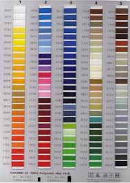 42 Abundant Madeira Rayon Thread Color Chart