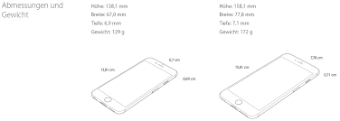 Apple Iphone 6 Und Iphone 6 Plus Vorgestellt Knizzful