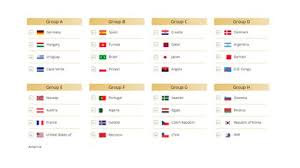 C'est une compétition organisée par la fédération internationale de handball (ihf), elle réunit les meilleures sélections nationales. Arranca El Mundial De Handball Y Los Gladiadores Buscan Dar El Golpe Hora Tv Y Todo Lo Que Hay Que Saber Del Torneo Infobae