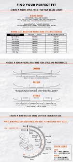 48 Ageless Champion Riding Hat Size Chart