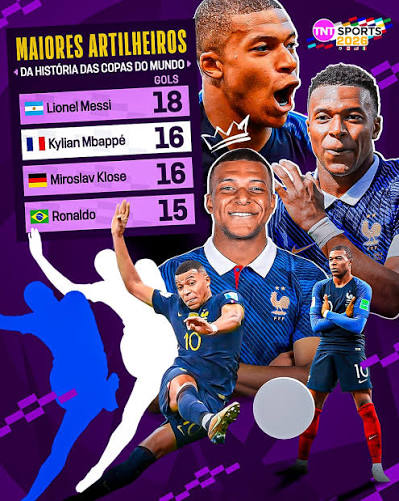 🚨⚠️ AGORA &Eacute; OFICIAL: KYLIAN MBAPP&Eacute; J&Aacute; IGUALOU MIROSLAV KLOSE E SE TORNOU O SEGUNDO MAIOR ARTILHEIRO DA HIST&Oacute;RIA DAS COPAS DO MUNDO, ATR&Aacute;S APENAS DE LIONEL MESSI! QUE LOUCURA! 😱🇫🇷🔥 #TNTSports2026
