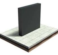 Mur de jardin en aluminium