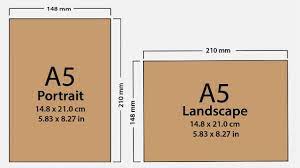 59.40 x 84.10 cm 0.59 x 0.84 m 23.39 x 33.11 inci 1683.99 x 2384.24 pt 140.30 x 198.64 pc 7016 x 9933 sgt. Ukuran Kertas A5 Dalam Cm Inci Mm Dan Pixel Gitgets