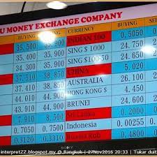 Booking guna mulut tidak dilayan. Tukar Thailand Baht Di Malaysia Atau Thailand
