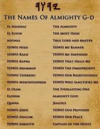 Names Of G D Names Of God Bible Truth God The Father