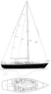 We feel confident knowing our business data is safe in their hands. Sailboatdata Com Pedrick 41 Cheoy Lee Sailboat