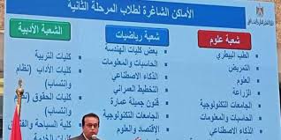 Cours, examens, exercices corrigés pour primaire, collège et lycée. Yq Cdqoeizfqrm