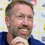 Sweden Kicks Off 2026 World Cup Preparations Amid Player Fitness Concerns and Weather Challenges