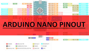 The nano has two more analog pins, however. Arduino Nano Pinout Board Layout Specifications Pin Description