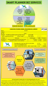 Barangan yang rosak boleh ditukar ganti dalam tempoh yang ditetapkan. Takaful Bangunan Rumah Isi Rumah Smart Planner Biz Services