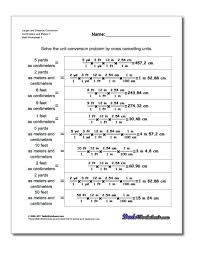 Converting Between Metric And Customary Unit Lengths Is All About Converting Cent Scientific Notation Word Problems Metric Conversions Text To Text Connections