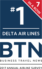 corporate travel community ranks delta no 1 u s airline for