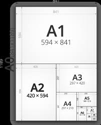 Which size frame ( in cm ) should i get? A0 In Centimeters