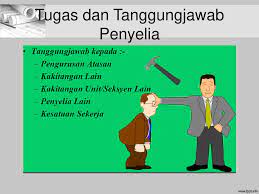 Sebelum itu perlu kita ketahui bahwa tugas pokok perekam medis diatur. Bab 4 Perancangan Penyeliaan Ppt Download