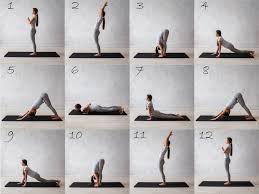 It is a cardiovascular workout that involves everybody part with stretching. What Is Surya Namaskar Aasan How Should You Do It Step By Step