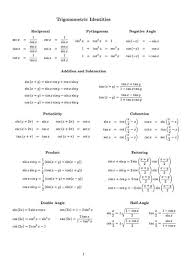 Metric unit conversion chart | cheat sheet. Calculus Trig Cheat Sheet Shefalitayal
