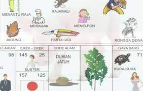 Di buku mimpi 4d bergambar komplet urut nomor ada seribu digit angka yang berisi nomor 4d yang kami masukkan. Kode Alam Mimpi Babi Menurut Erek Erek Dan Buku Primbon