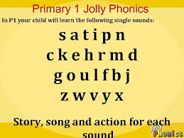 Alternatively, you may read the story from jolly stories. Welcome To Introduction To Jolly Phonics
