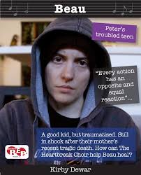 Geelong Repertory Theatre Company