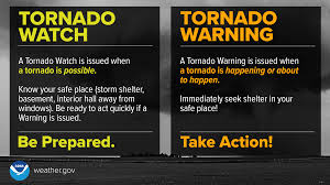 When doppler radar indicates a warning, strong rotation is happening within remember: Social Media Tornadoes Summer