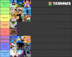 So much hype was created around it that streaming services broke down. All Dragon Ball Arcs Tier List Community Rank Tiermaker