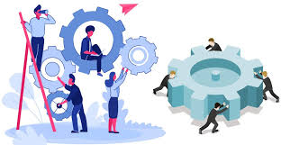 A qms is a formalized business system of documenting policies, processes, responsibilities, and procedures to meet customer requirements as well as compliance with fda, iso, ce, ul, and other regulatory standards. Quality Management System How To Set Up A Qms