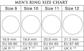 10 Image Titled Measure Ring Size For Men Step 1 Men Ring